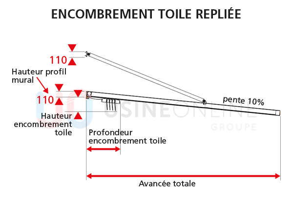 Encombrement-toile-repliee-suspendue.png