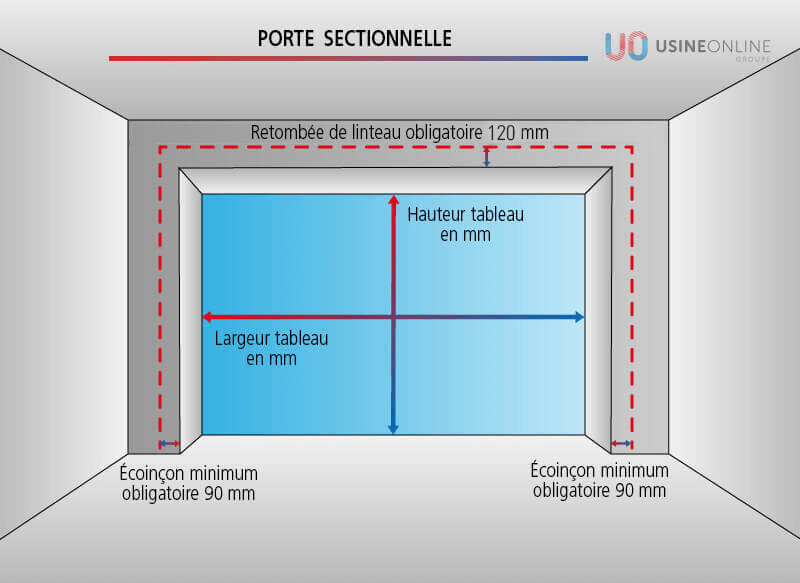 mesure-porte-sectionnelle-usine-100mm.jp