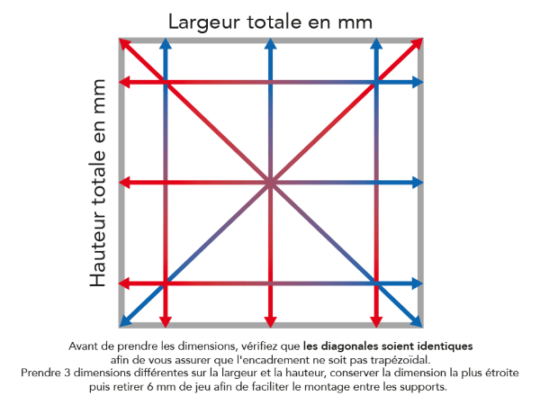 Comment-prendre-les-mesures-verriere.jpg