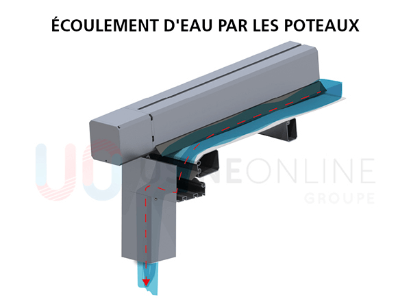 E%CC%81COULEMENT-DEAU-PAR-LES-POTEAUX-60