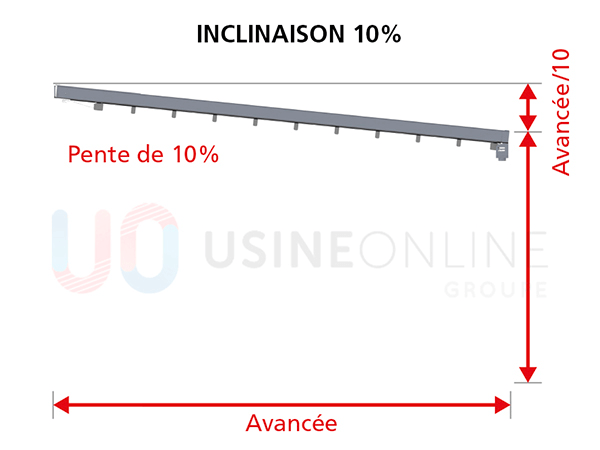 INCLINAISON-10-600-450.png