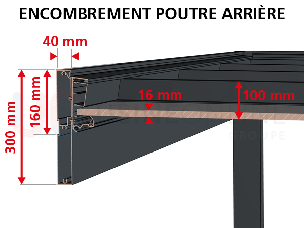 encombrement-poutre-arriere.png