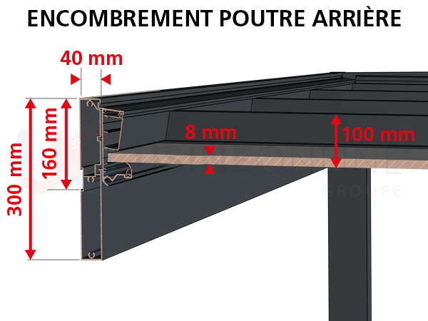 encombrement-poutre-arriere.png