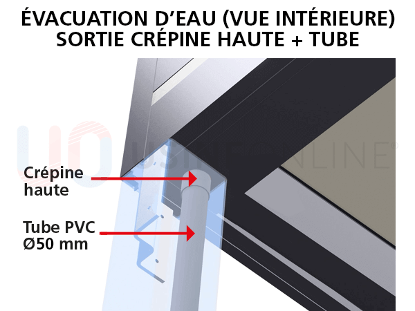 evacuation-eau-sortie-crepine-haute-tube