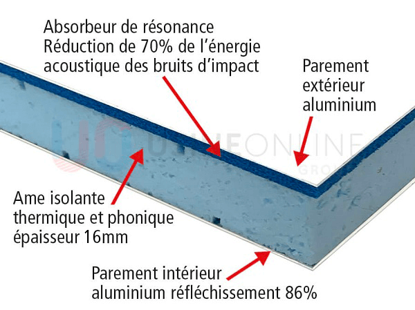 panneau-de-toiture-16mm.png