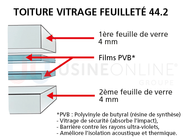 panneau-de-toiture-16mm.png
