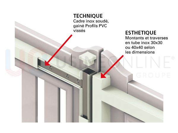 PROFILS-600x450.png