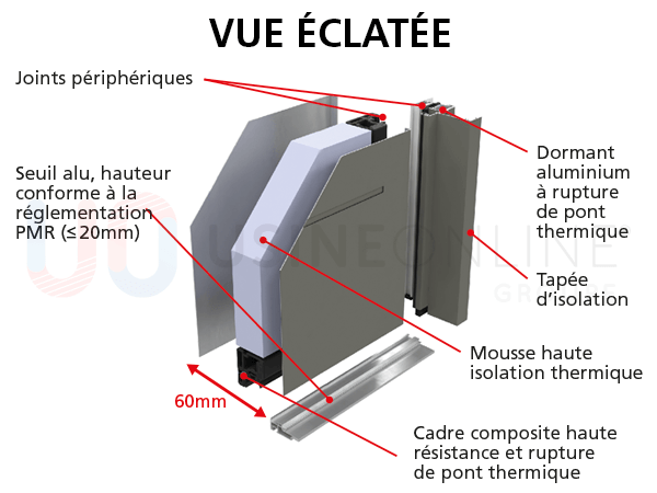 PORTE-ALU-60-ECLATE-600x450.png