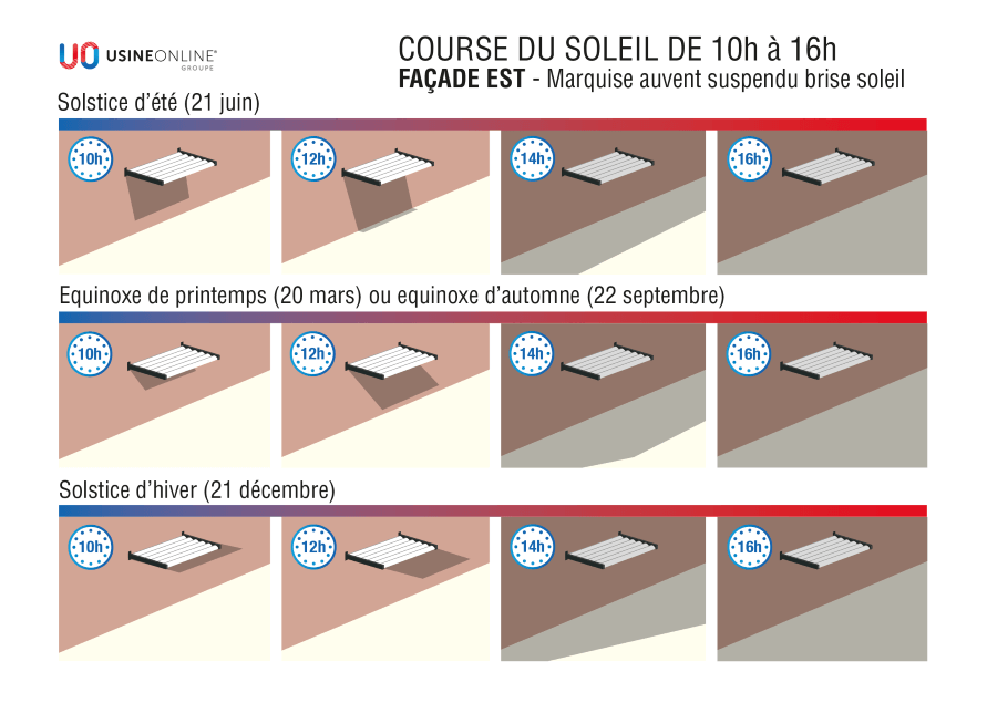 course-soleil-auvent-suspendu-brise%20so
