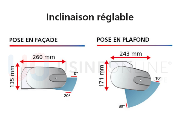 store-banne-manuel-131-inclinaison.png