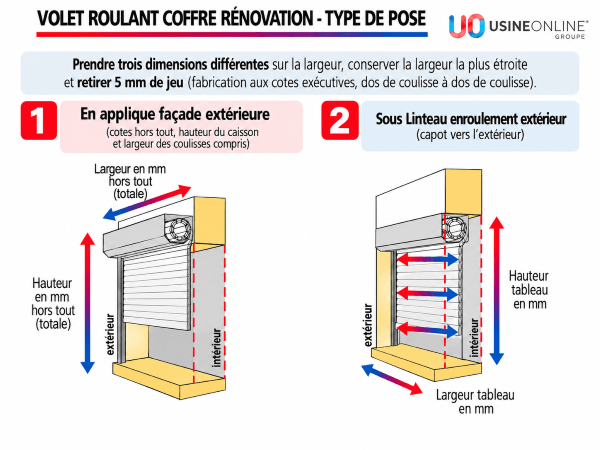 comment-mesurer-volet-roulant-solaire_1.