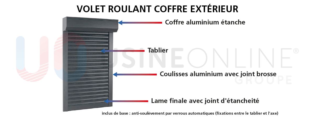 Volet-roulant-coffre-exterieur-1203x450.