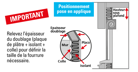 Pose en applique (attention)